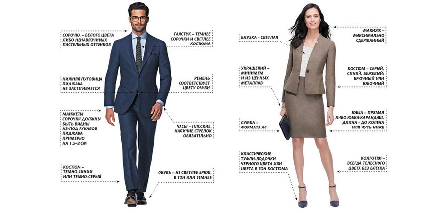 Деловой стиль одежды