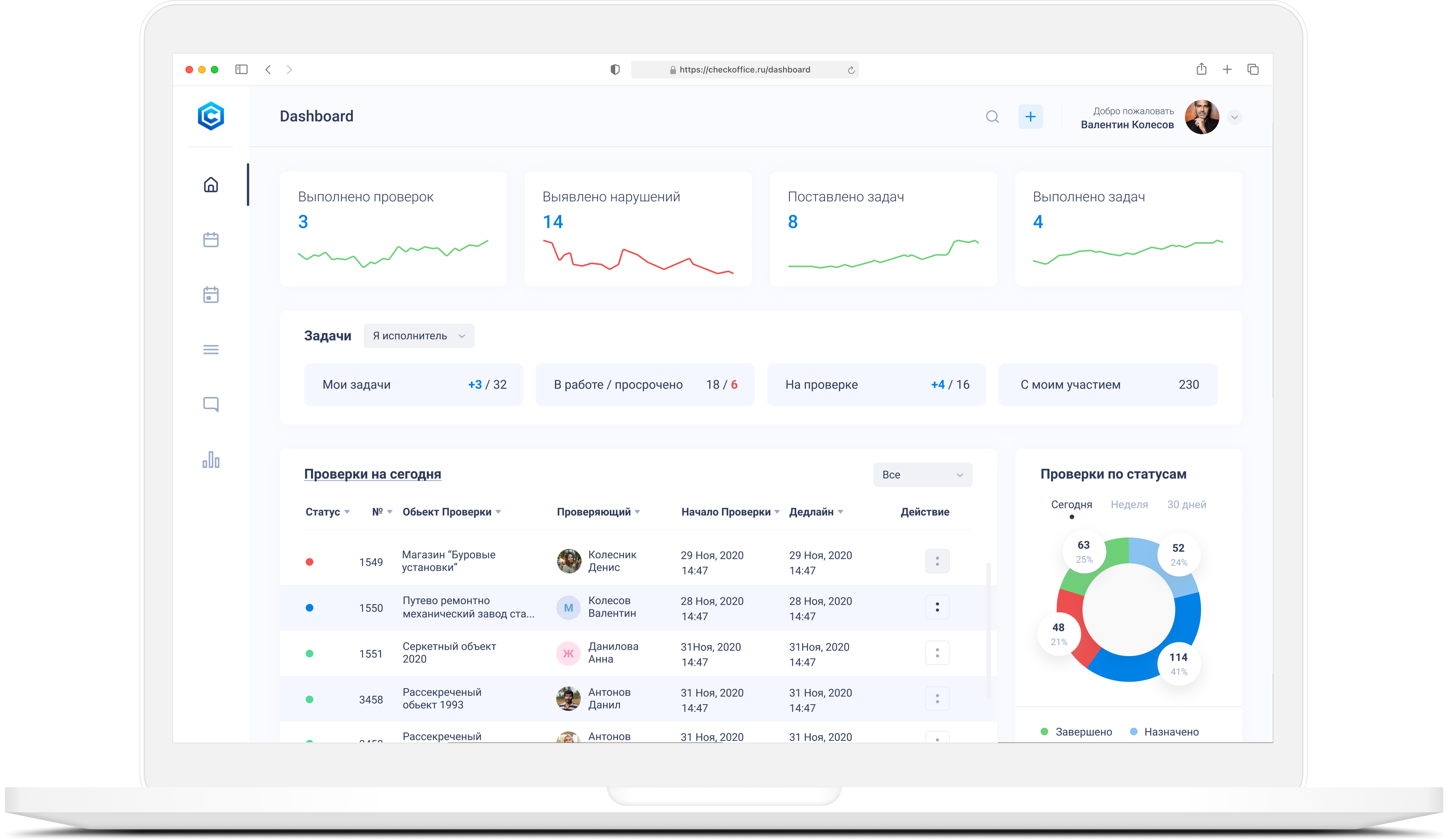 Сервис CheckOffice