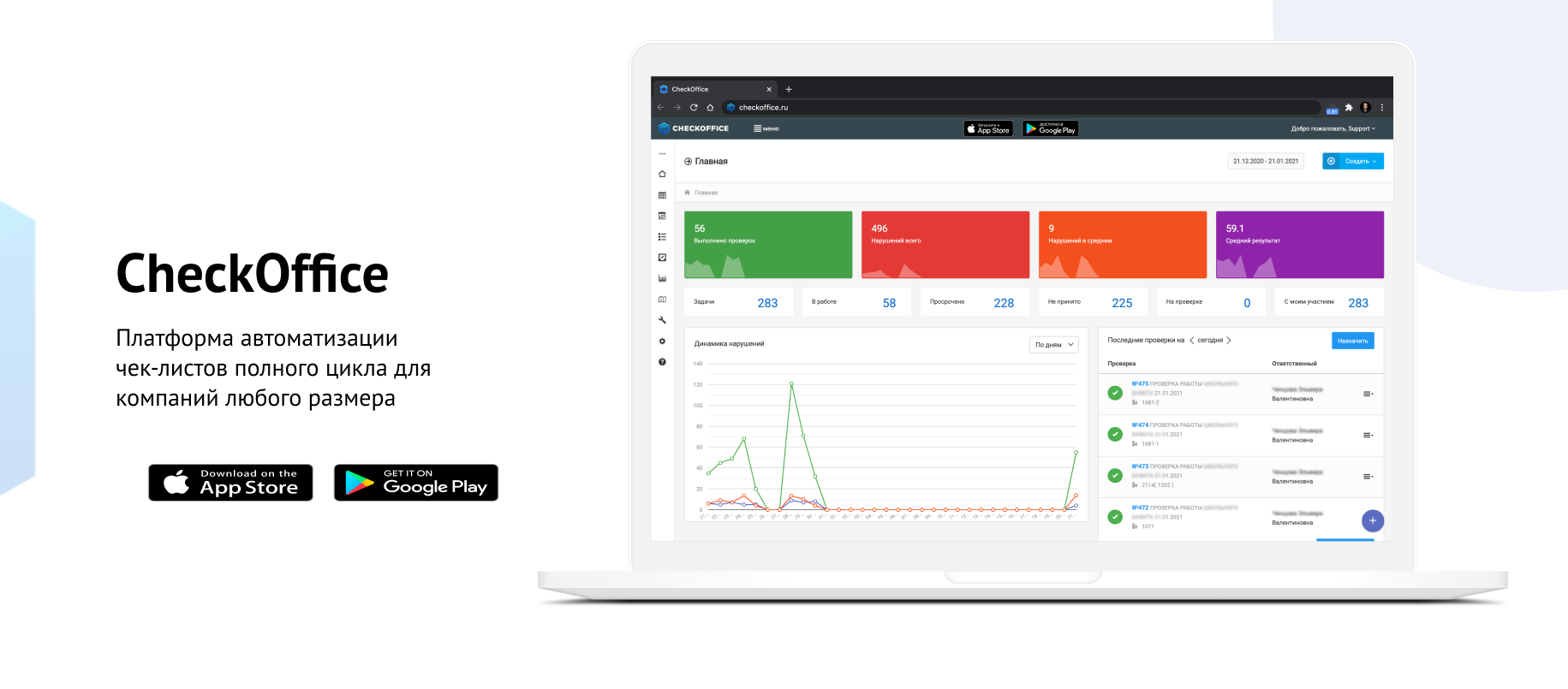 Мобильный аудит CheckOffice