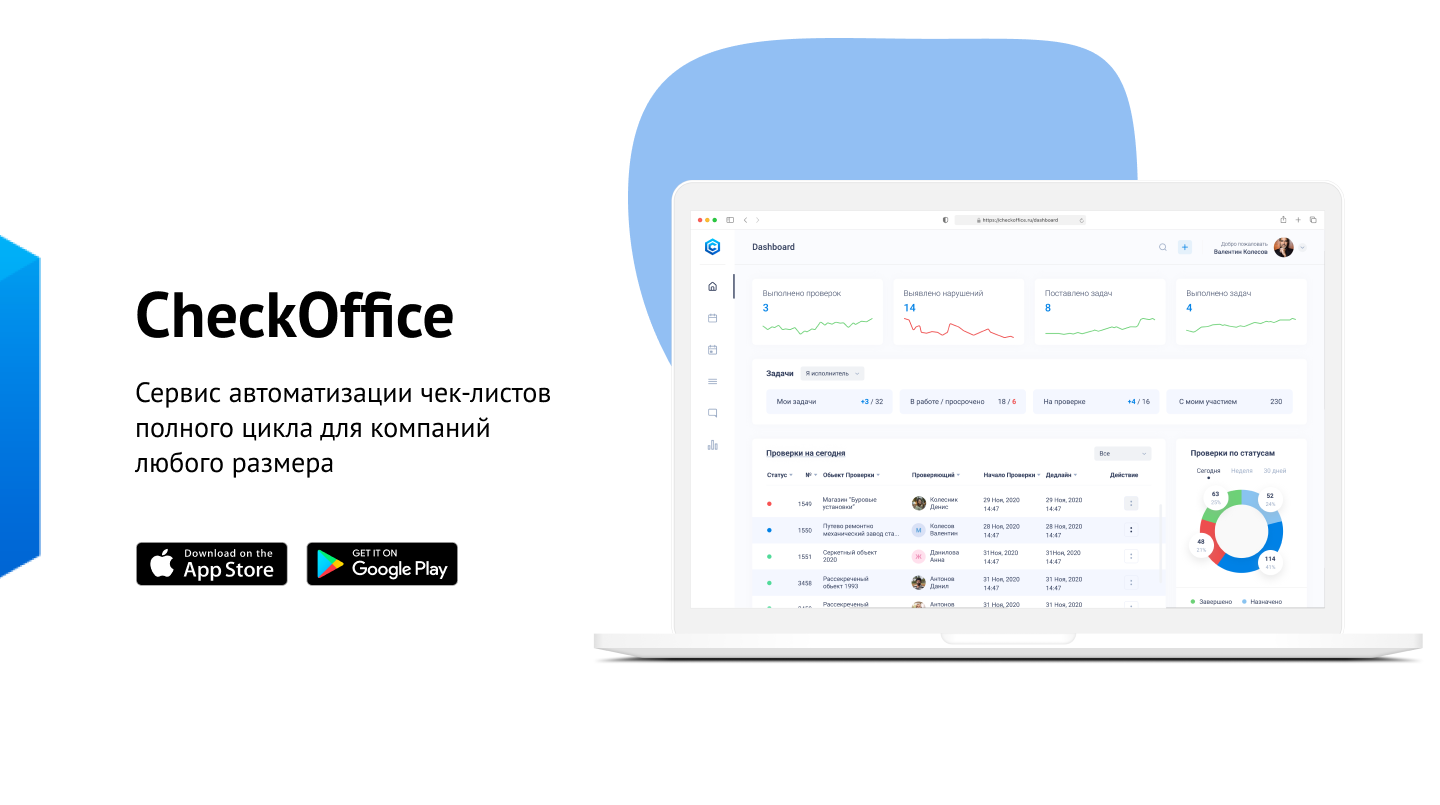 Сервис электронных чек-листов CheckOffice