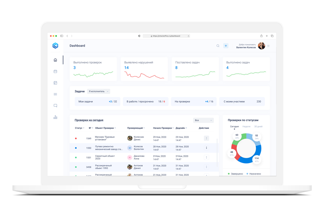 сервис автоматизации чек-листов